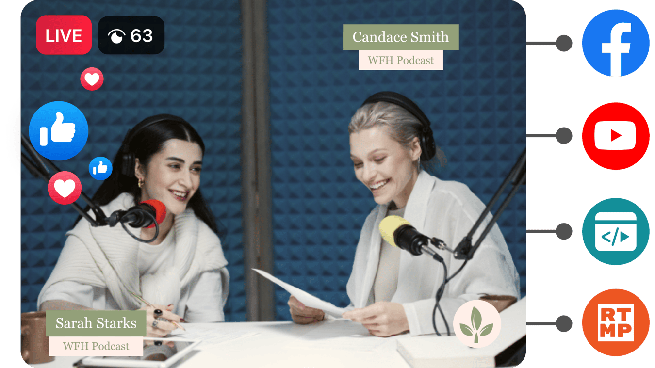 Video Podcast Software Switcher Studio